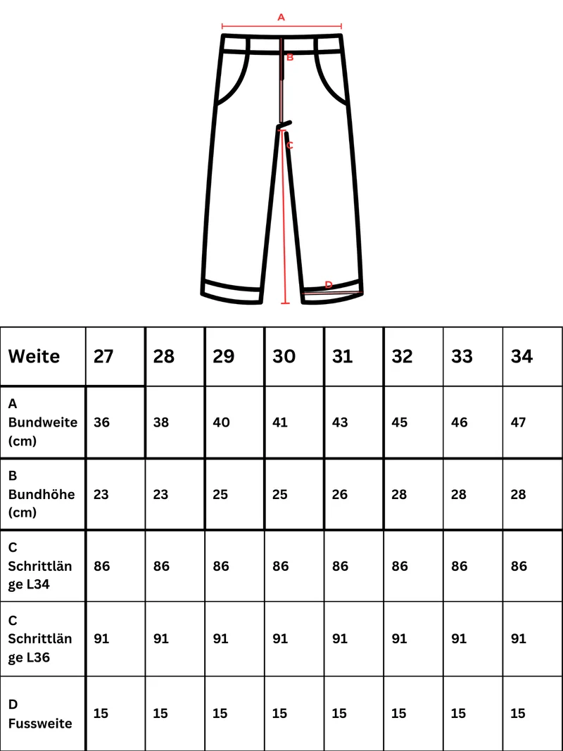 LTB - MOLLY, Slim Fit, Mid Waist, Slyvie Wash
