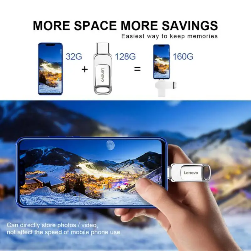 USB Stick 2TB 1TB USB-C Speicherstick Memorystick USB Speicher 256GB 512GB PC