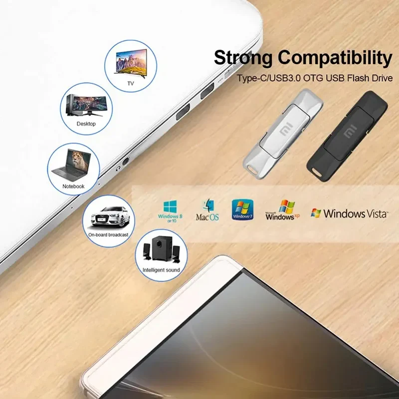 2 In 1 USB Stick 2TB 1TB USB-C Speicherstick Memorystick USB Speicher 256 512GB