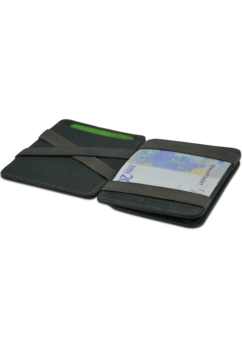 Magic Coin Wallet RFID
