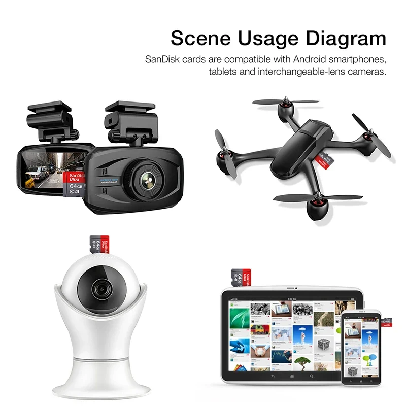 ULTRA Micro SD Karte 64 128GB 256GB 512GB 1TB 1.5TB Speicherkarte TF-Flash-Karte