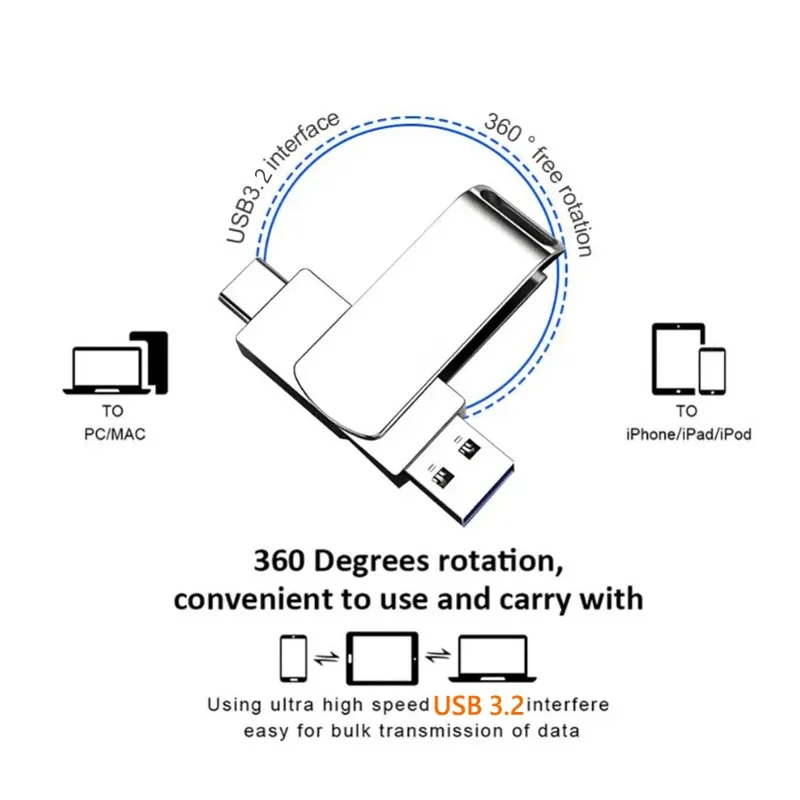 USB Stick 16TB 2TB 1TB USB-C Speicherstick High Speed Memorystick USB Speicher
