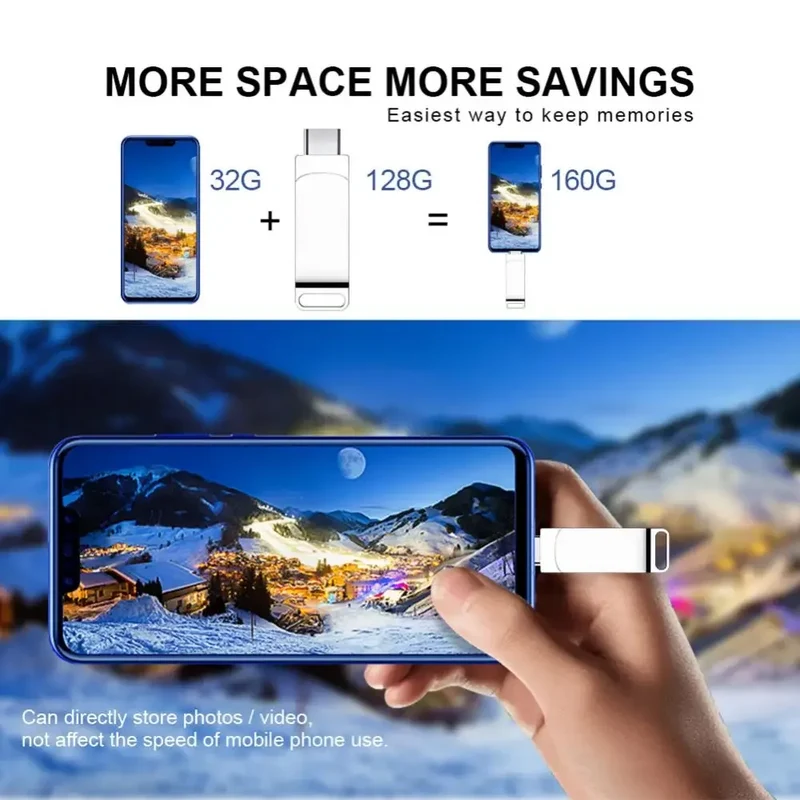 USB Stick 16TB 2TB 1TB USB-C Speicherstick Memorystick USB Speicher 256GB 512GB