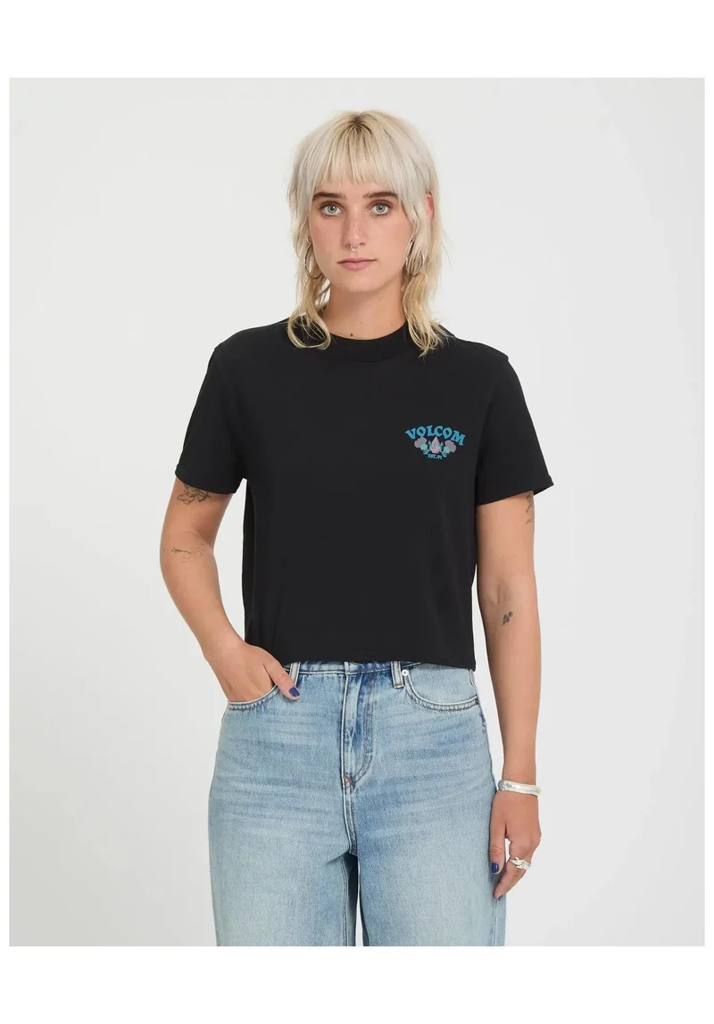 Dial Crop