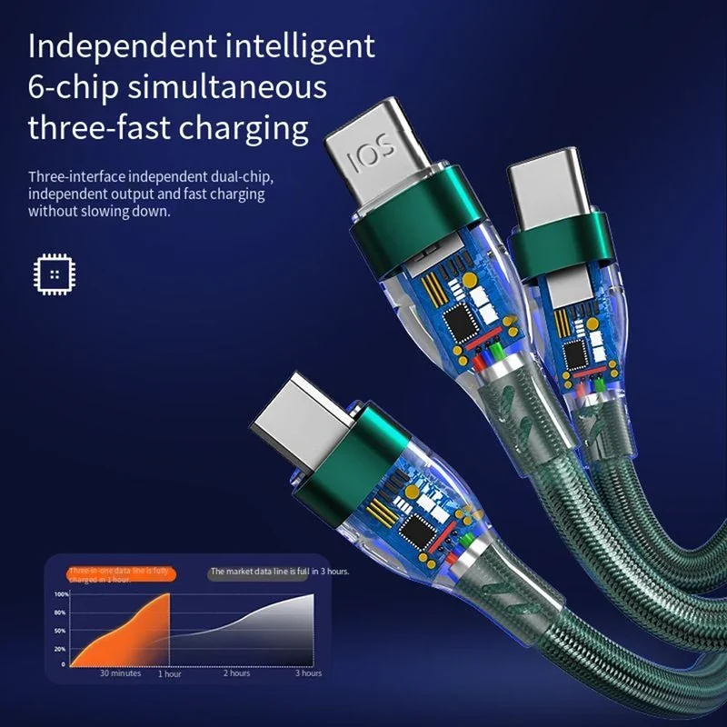 3 in 1 Ladekabel USB Typ C Schnell Datenkabel für Samsung Huawei Handy Schnellladekabel