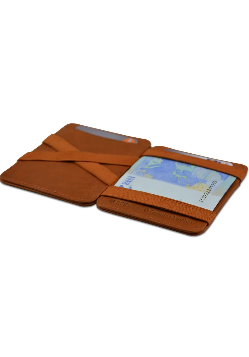 Magic Wallet RFID