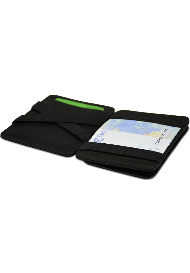 Magic Coin Wallet RFID