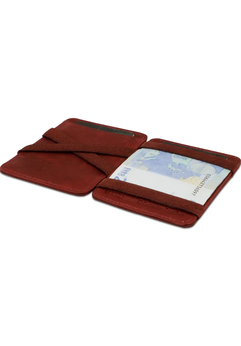 Magic Wallet RFID
