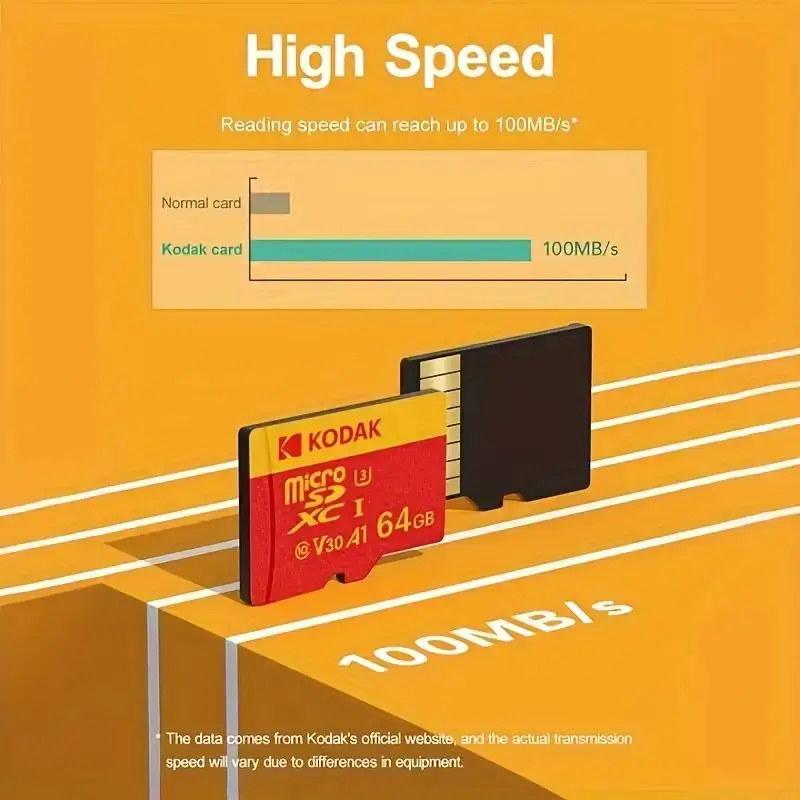 ULTRA Micro SD Karte 64 128GB 256GB 512GB Speicherkarte TF-Flash-Karte