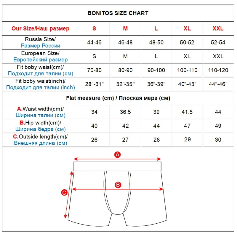5er Pack Herren Boxershorts Unterhosen Basic Unterwäsche Boxer Shorts 3XL NEU