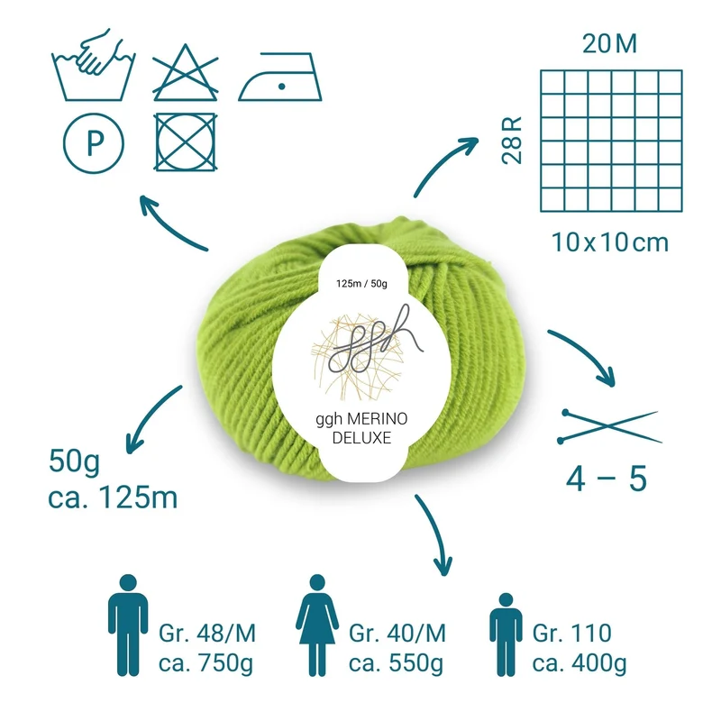 ggh Merino Deluxe - 300g Set (6x50g) - 020 - Moos