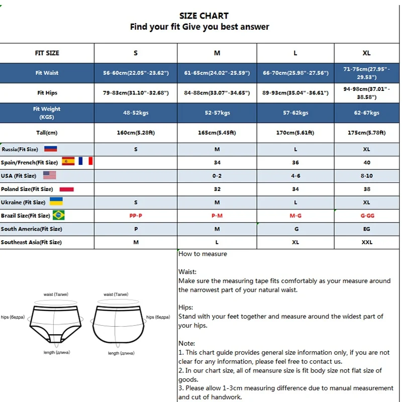 Damen 3-er Pack Hipster Spitze Unterwäsche Tanga Höschen Sexy Schlüpfer Slip Panties