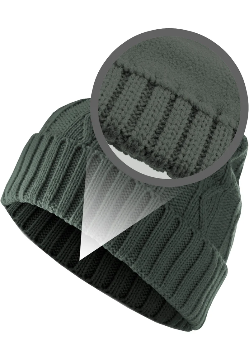 MSTRDS Beanie Cable Flap