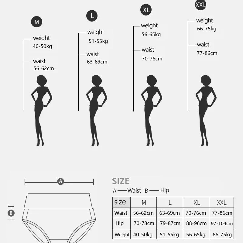 Set mit 5 hochgeschnittenen Baumwollslips für Damen – atmungsaktive Komfortslips