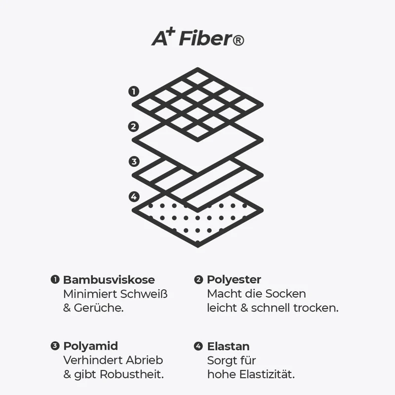 Asaka 6er-Pack Sneakersocken Bambus Schwarz A+ Fiber®