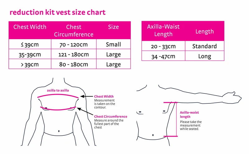 circaid reduction kit vest long