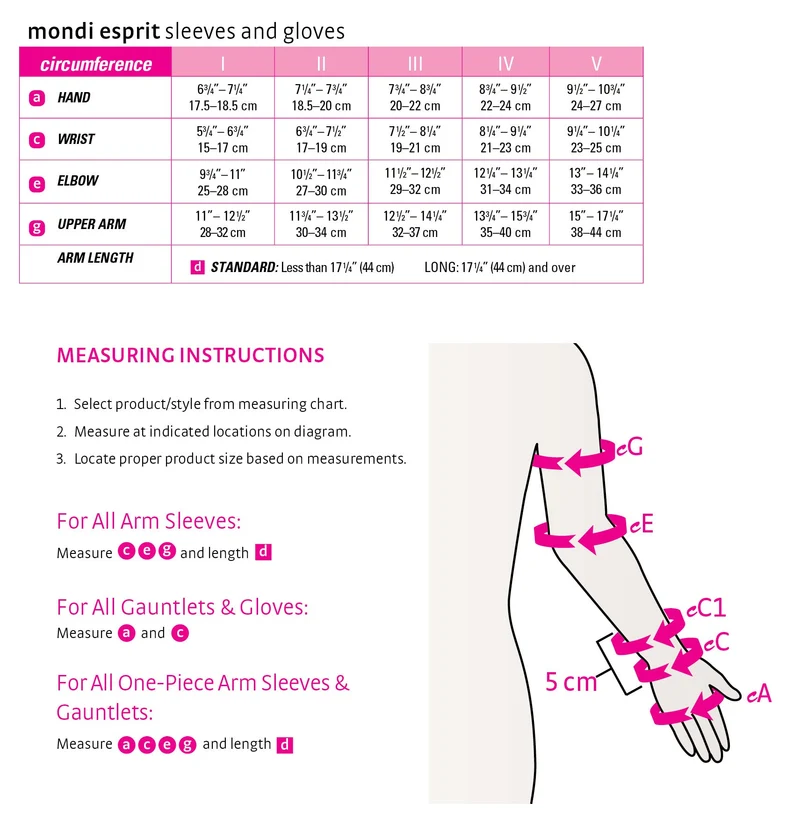 mediven mondi esprit CCL2 armsleeve