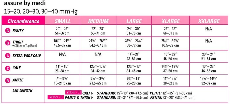 medi assure 30-40 mmHg calf closed toe standard
