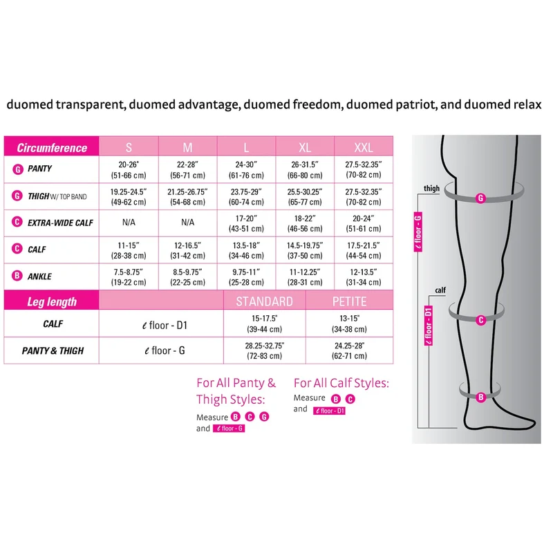 duomed advantage 15-20 mmHg calf open toe petite, Single