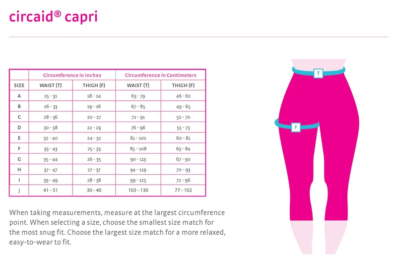 circaid capri