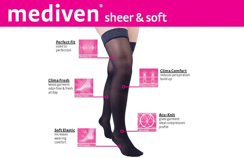 mediven sheer & soft 20-30 mmHg thigh lace topband closed toe standard