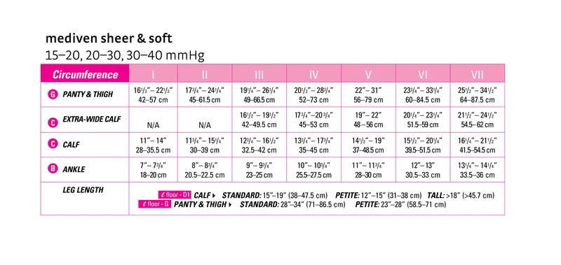 mediven sheer & soft 20-30 mmHg calf open toe standard