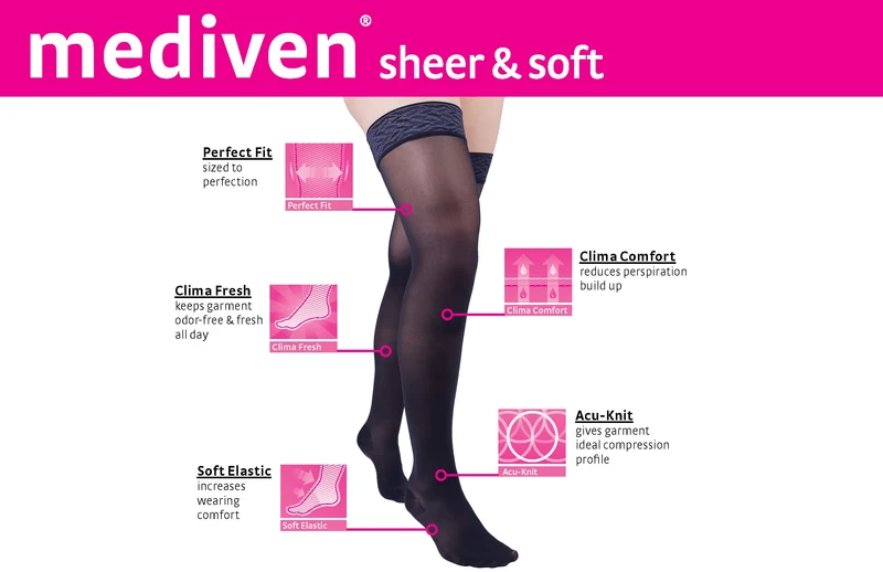 mediven sheer & soft 15-20 mmHg thigh lace topband closed toe standard