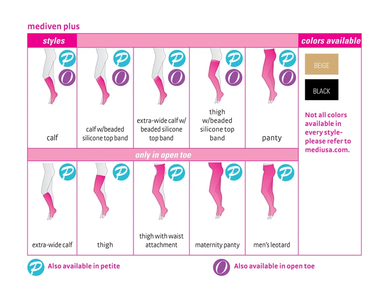 mediven plus 30-40 mmHg calf closed toe standard