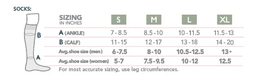 Rejuva Freedom Compression Socks 20-30 mmHg
