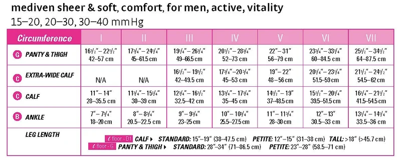 mediven comfort 30-40 mmHg calf extra wide beaded topband open toe