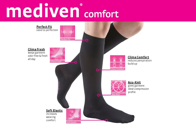 mediven comfort 30-40 mmHg calf closed toe standard