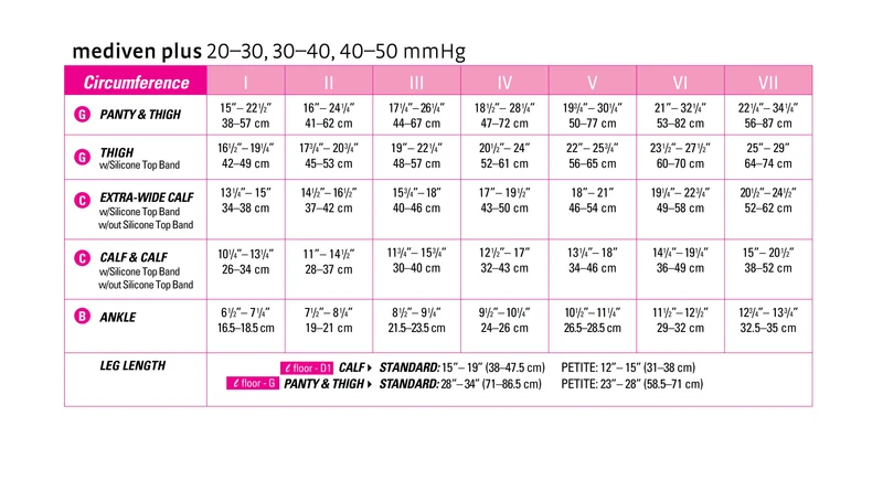 mediven plus 20-30 mmHg thigh beaded topband open toe standard