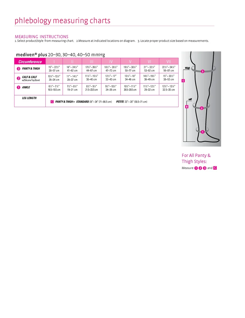 mediven plus 20-30 mmHg thigh open toe petite