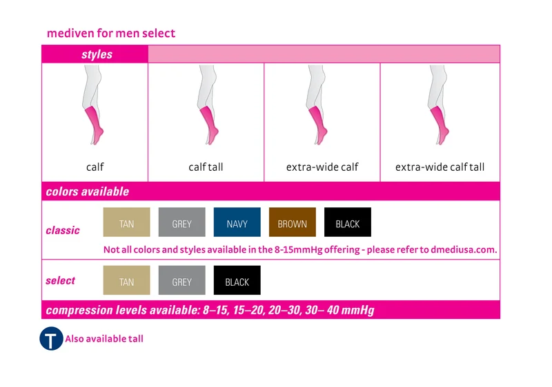 mediven men select 20-30 mmHg calf closed toe standard