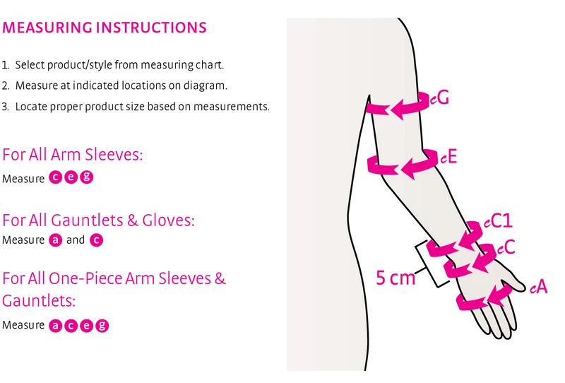 mediven harmony 30-40 mmHg armsleeve knit band