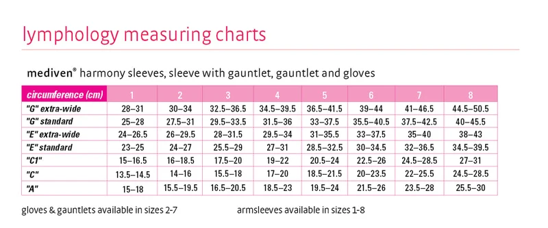 mediven harmony 30-40 mmHg armsleeve knit band