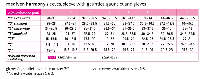 mediven harmony 20-30 mmHg armsleeve knit band