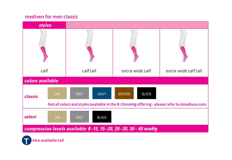 mediven men classic 15-20 mmHg calf closed toe standard