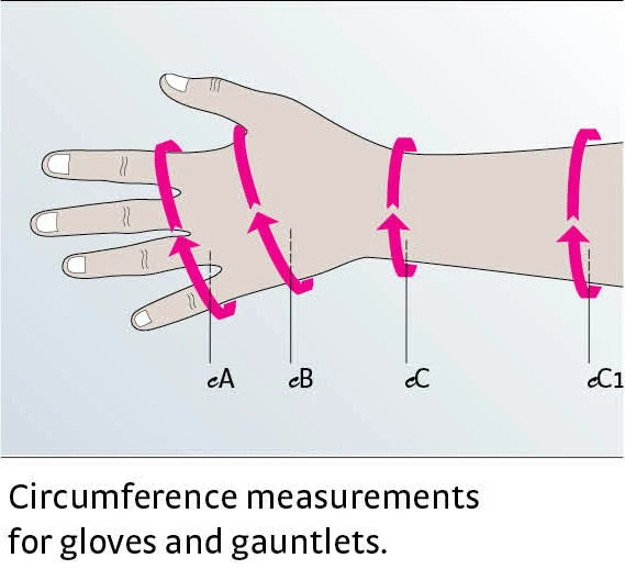 mediven harmony seamless 20-30 mmHg gauntlet