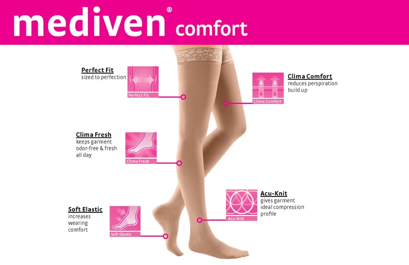 mediven comfort 15-20 mmHg thigh beaded topband closed toe petite