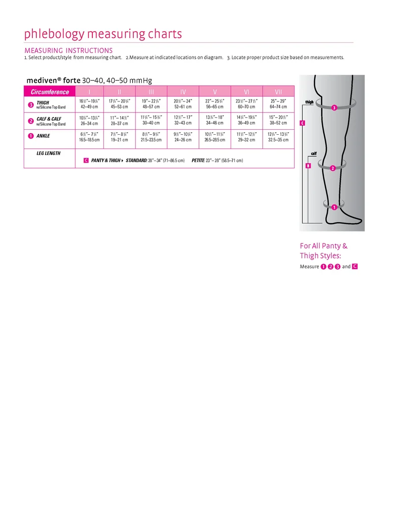 mediven forte, 40-50 mmHg, Thigh High W/ Silicone Top-Band, Open Toe