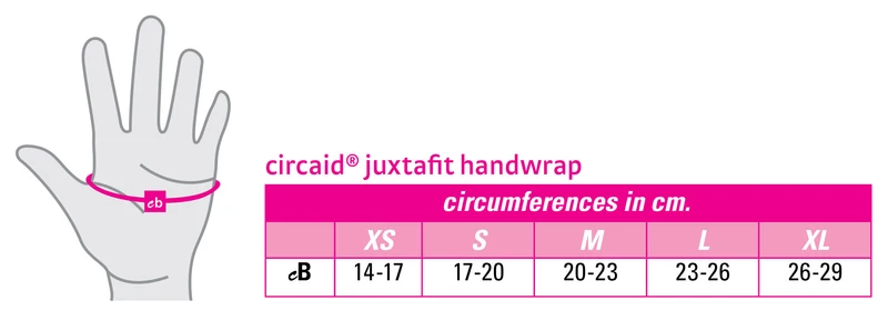 circaid juxtafit essentials gauntlet left